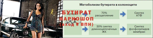 амф Липки